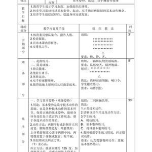 6-10岁篮球训练内容球性练习